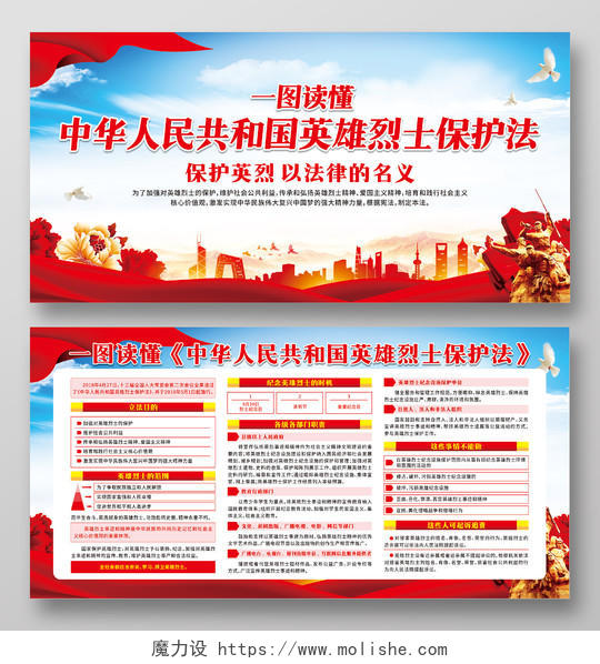 红色城市一图读懂中华人民共和国英雄烈士保护法宣传栏烈士纪念日